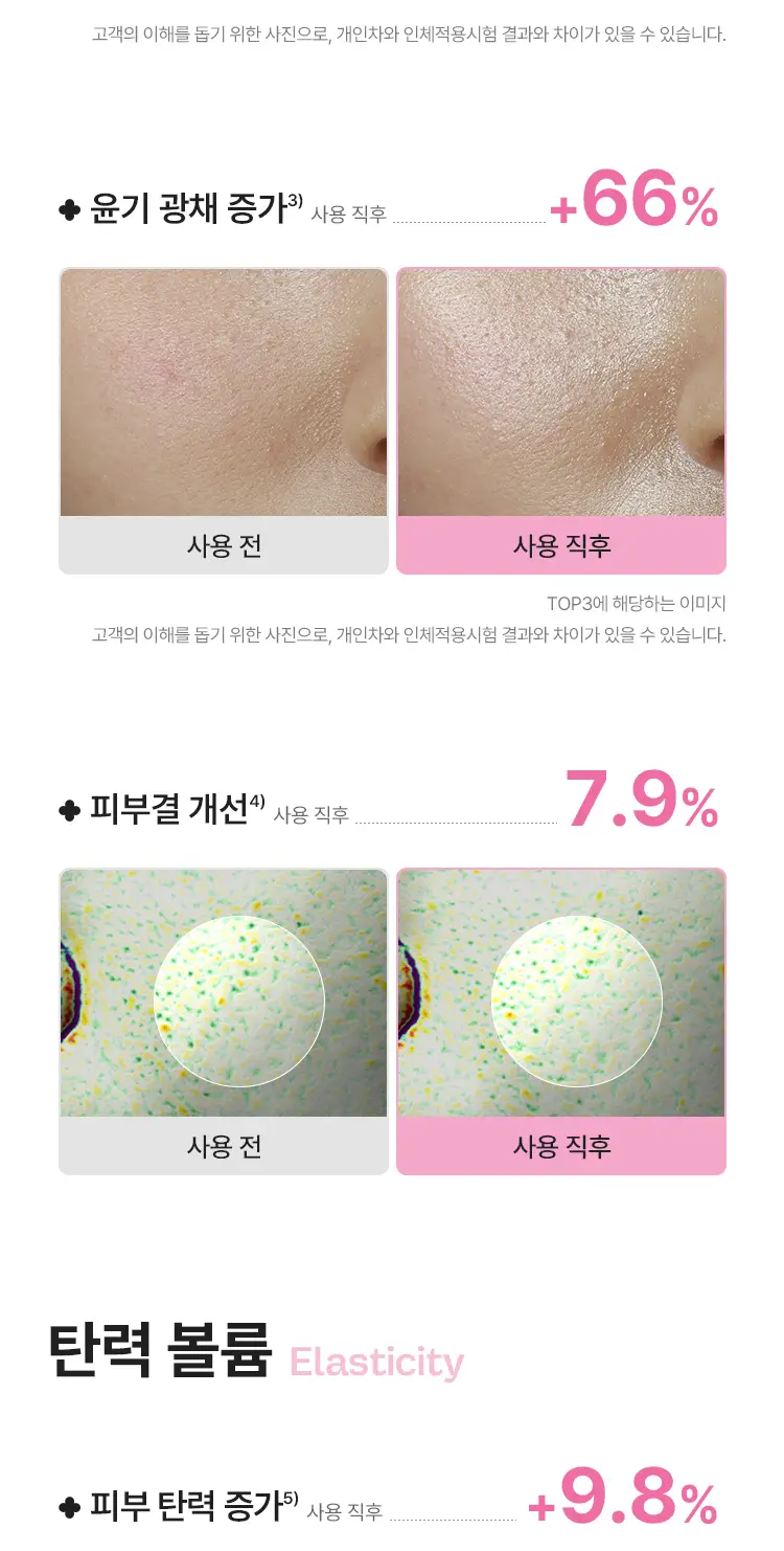 [화잘먹 볼륨광] 마몽드 로즈 PHA 하이드로겔 마스크 3+1매 기획 상세페이지 6